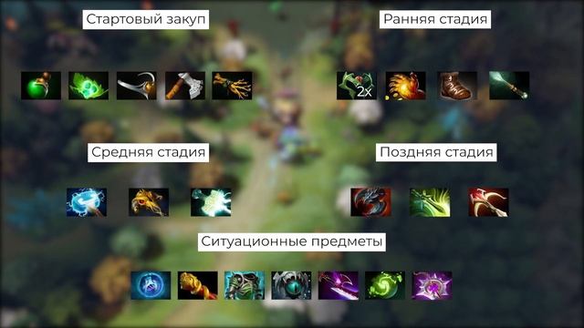 Как легко поднять ММР? | Гайд на Faceless Void ( Гайд на Войда ) 7.29 | Dota 2 смотреть онлайн