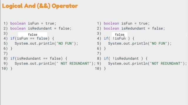 3.5 - Compound Boolean Expressions смотреть онлайн