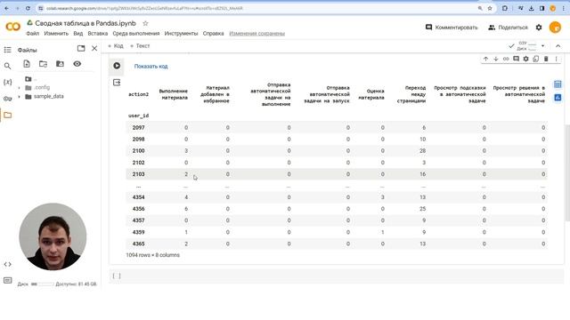Как сделать сводную таблицу в Python с помощью Pandas. Функция pivot_table ? смотреть онлайн