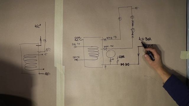 Бойлер косвенного нагрева. Конструкция и подключение. смотреть онлайн