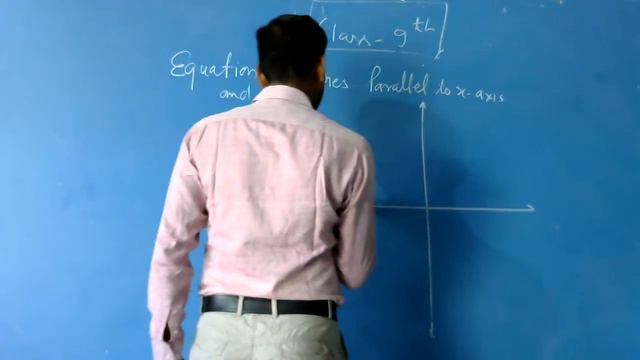 Class 9th Maths (linear equation in two variables) By Vijay Sir смотреть онлайн