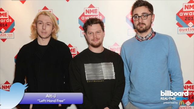 Ariana Grande, Alt-J & 5SOS: Real-Time Charts Rewind Ep. 6 смотреть онлайн