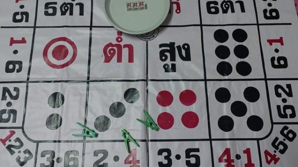 สร้างชื้นมาเพื่อความบันเทิงไม่สนับสนุนไห้เล่นการพนันนะคะ