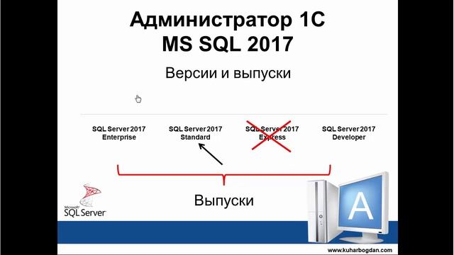 Версии и выпуски MS SQL 2017 для 1С Предприятия смотреть онлайн