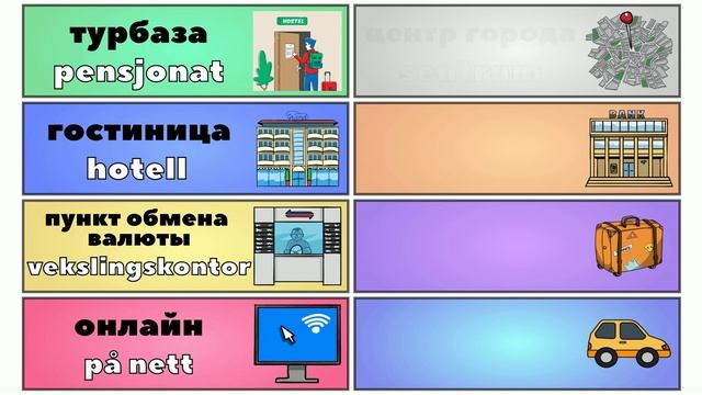 Урок 11. Путешествие | Норвежский язык с нуля. смотреть онлайн