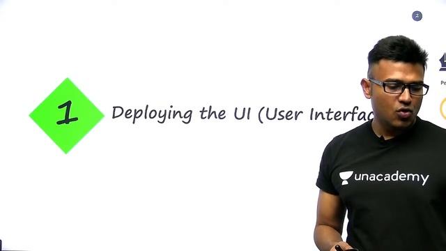 Git and GitHub Crash Course | Getting started into open source projects | Ravindrababu Ravula смотреть онлайн
