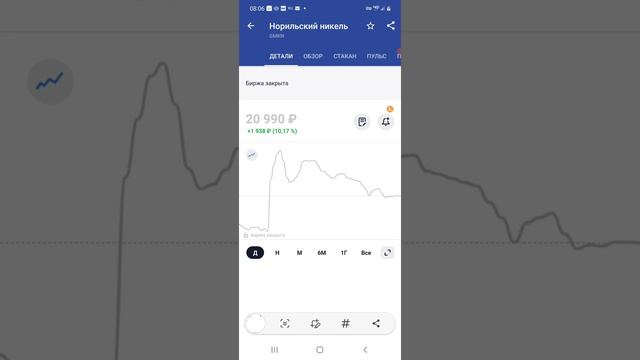 Большой обман Московской биржи!