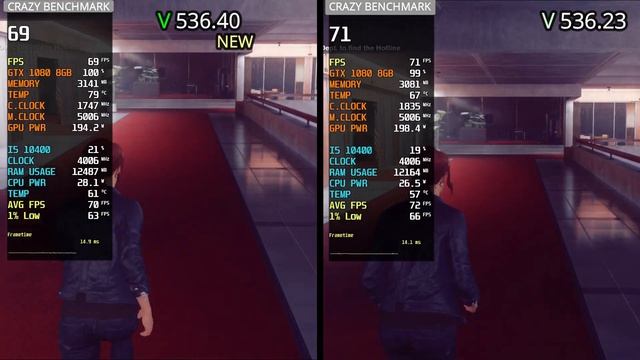 Nvidia Drivers (536.23 vs 536.40) | Nvidia 536.40 New Drivers Update | 5 Games Test | GTX 1080 смотреть онлайн