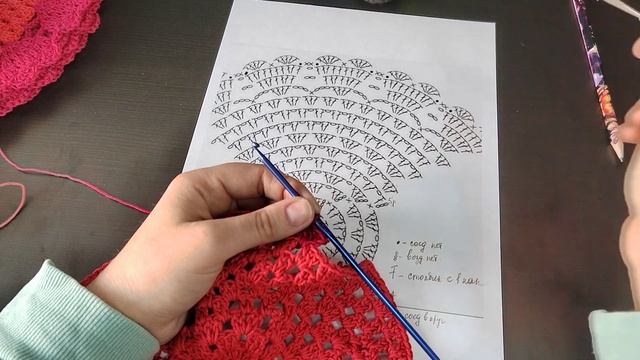 #вязание //салфетка крючком.порядочный мастер класс. справится даже начинающая вязальщица смотреть онлайн