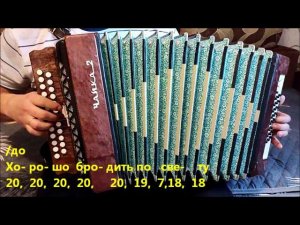 "Песня о доброте" (из м/ф "Приключения поросёнка Фунтика"). Разбор на гармони.