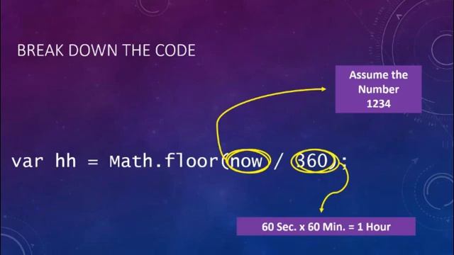 Time Convert смотреть онлайн