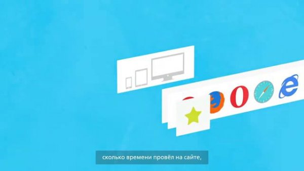 Что такое коллтрекинг и как работает calltracking Calltouch?