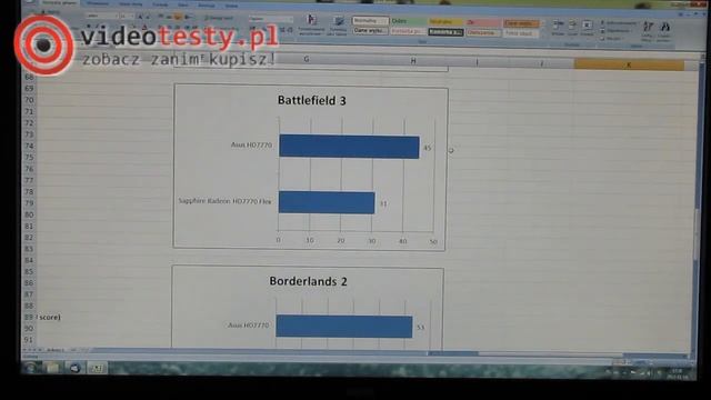 Asus HD 7770 DirectCU [TEST] смотреть онлайн