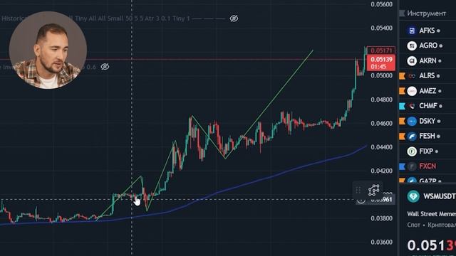 Как со 100$ сделать от 10 000$ за год. Криптовалюта для начинающих [инструкция]