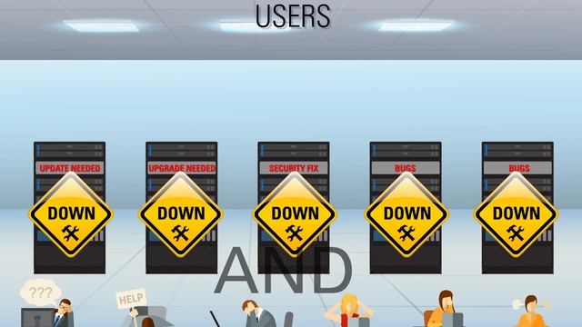 Oracle Linux for the Cloud Enabled Data Center смотреть онлайн