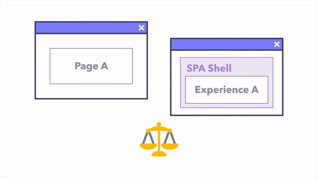 Performance enhancement for JIRA using ReactJS смотреть онлайн