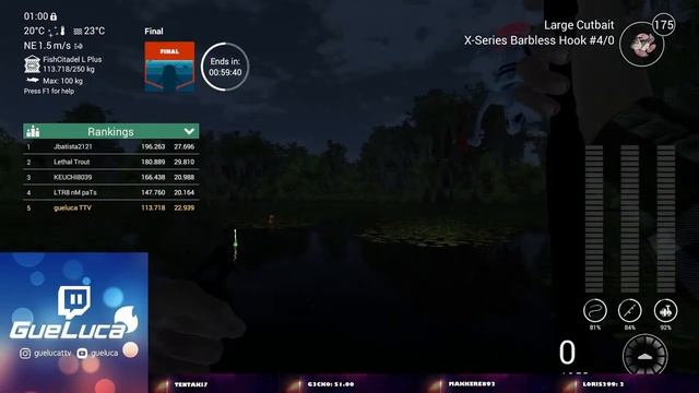 Fishing Planet - Spring Cats Tour FINAL UNCUT смотреть онлайн