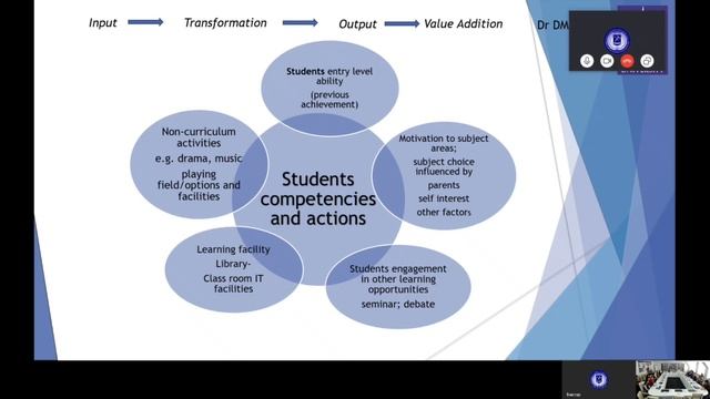Видеоконференция "Компетенции публичного управления выпускников вузов государств-участников ЕАЭС". смотреть онлайн