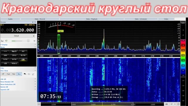 Краснодарский круглый стол, 29 октября 2023 г смотреть онлайн