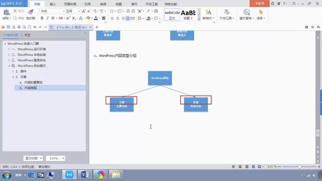 WordPess系列之16 WordPress的内容类型 自学建站 素材 主题 模版 插件 工具 网站建设 资源下载 知识付费 十分钟搭建网站 смотреть онлайн