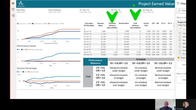 Create Goals and KPIs in Power BI | Advisicon смотреть онлайн