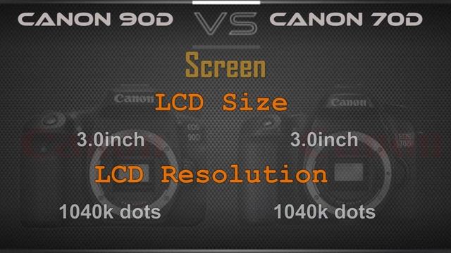 Canon 90D Vs Canon 70D Spec Comparison Video.(Spec Comparison)