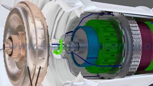 Делай То, Что Воплощает Мечты