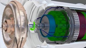 Какая коробка передач ЛУЧШЕ? Механика или автомат, вариатор или робот?