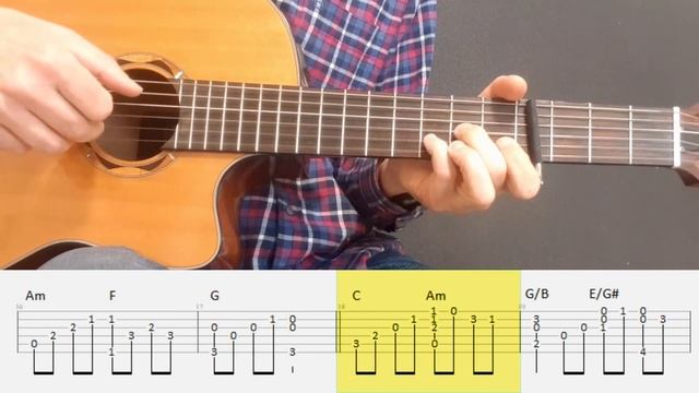 Hard To Say I'm Sorry - Chicago - Fingerstyle Guitar Tutorial Tab смотреть онлайн