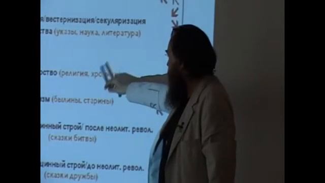 2 лекция. Александр Дугин.Социология русского общества. Вводная, часть 2. смотреть онлайн