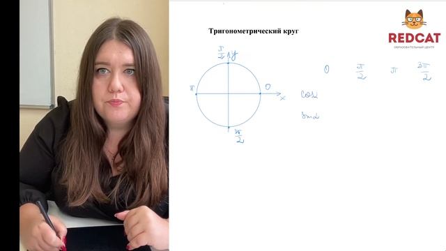 Тригонометрический круг - что это? смотреть онлайн