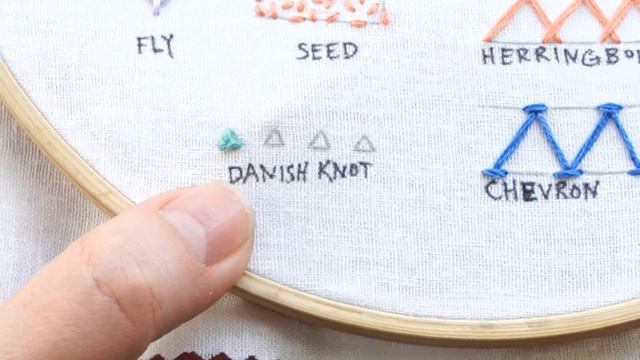 How to do a Danish Knot смотреть онлайн