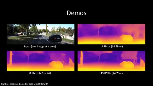 CVPR 2022 RM-Depth: Unsupervised Learning of Recurrent Monocular Depth in Dynamic Scenes смотреть онлайн