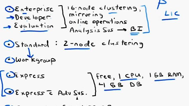 SQL Server 2008 Installing and Configuring Part 1-1 смотреть онлайн