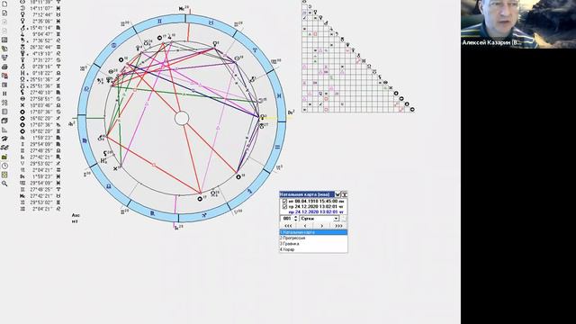 Вебинар по линейке программ Sotis, день 4 смотреть онлайн