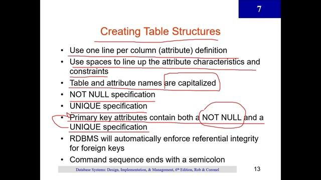 DBD&D - Chap 7 - An Introduction To SQL - Part 1 смотреть онлайн