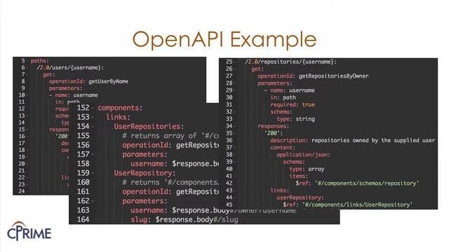 OpenAPI 3.0: Supporting a More Mature REST API | SmartBear Connect 2017 смотреть онлайн