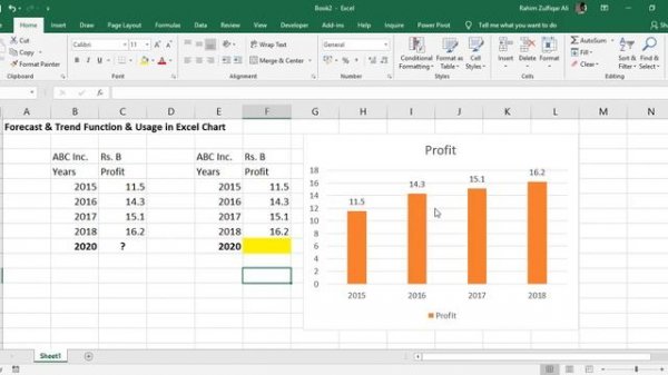 FORECAST & TREND Function & How to Add Trend Line in Excel Chart