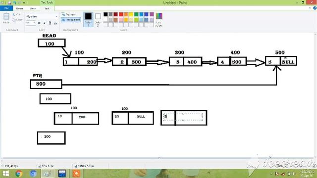 Linked List In C смотреть онлайн