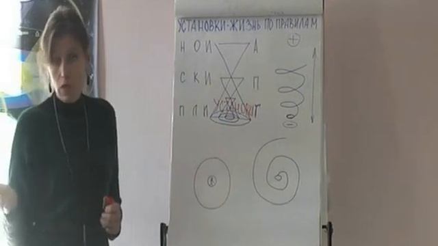 Из истории МНШУ. Занятие по Психосистемологии, 2016. Елена Голуб. Мир Универсологии смотреть онлайн