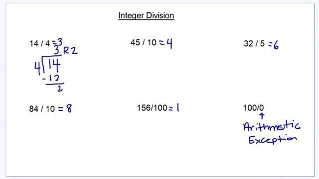 AP CS A Lecture 03 Part 1 смотреть онлайн