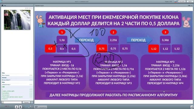 WATERFALL CLUB Конференция 02,05 Маркетинг Нового Пятачка смотреть онлайн