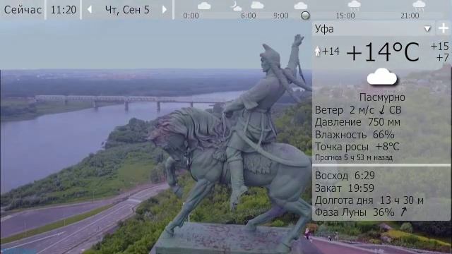 Погода. Уфа. 4-6 сентября 19 г. смотреть онлайн