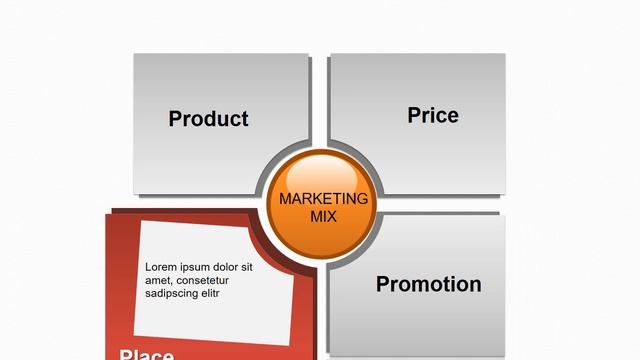 Marketing Mix PowerPoint charts : Infographic Marketing Presentation смотреть онлайн