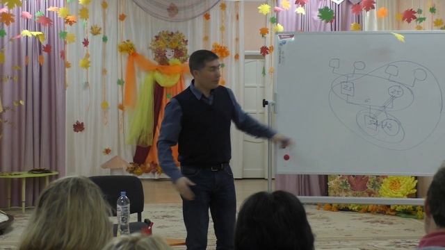 Моя семья - мои правила. Психолог Сергей Левит. смотреть онлайн