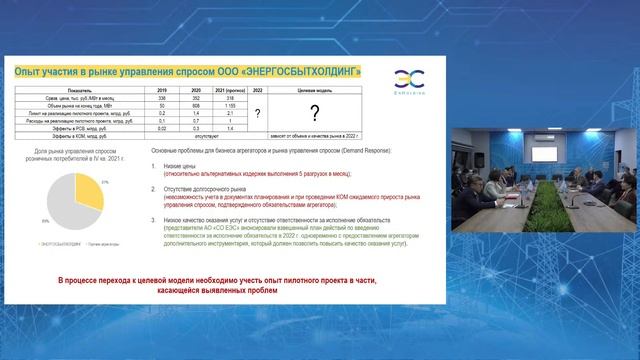 Секция «Технологическая трансформация розничных рынков электроэнергии» смотреть онлайн