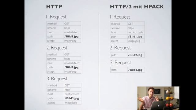 HTTP/2 und die HPACK Komprimierung mit static Huffman смотреть онлайн