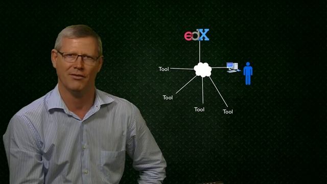 LTI Introduction смотреть онлайн