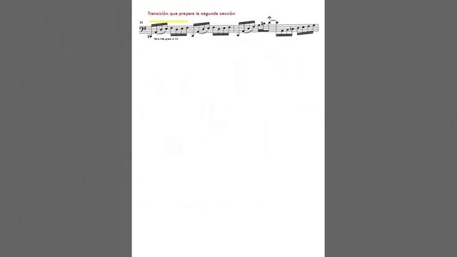J. S. Bach: Cello Suite nº 1 BWV 1007- Prelude. Análisis Musical. Cello Mischa Maisky смотреть онлайн