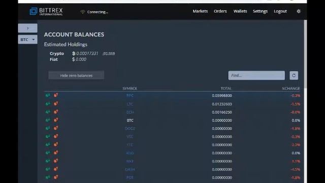 How to Create Bittrex Account & Activate 2FA On Bittrex смотреть онлайн